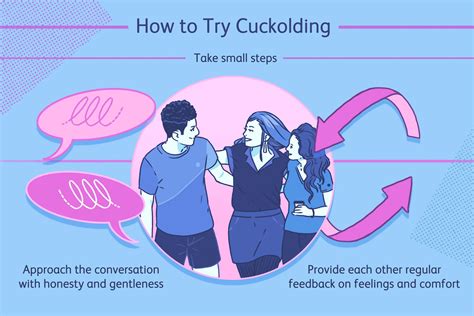 what is cuckold|What Is a Cuckold Relationship and Ways to Try It